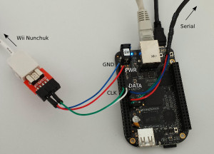 BeagleBone Black board