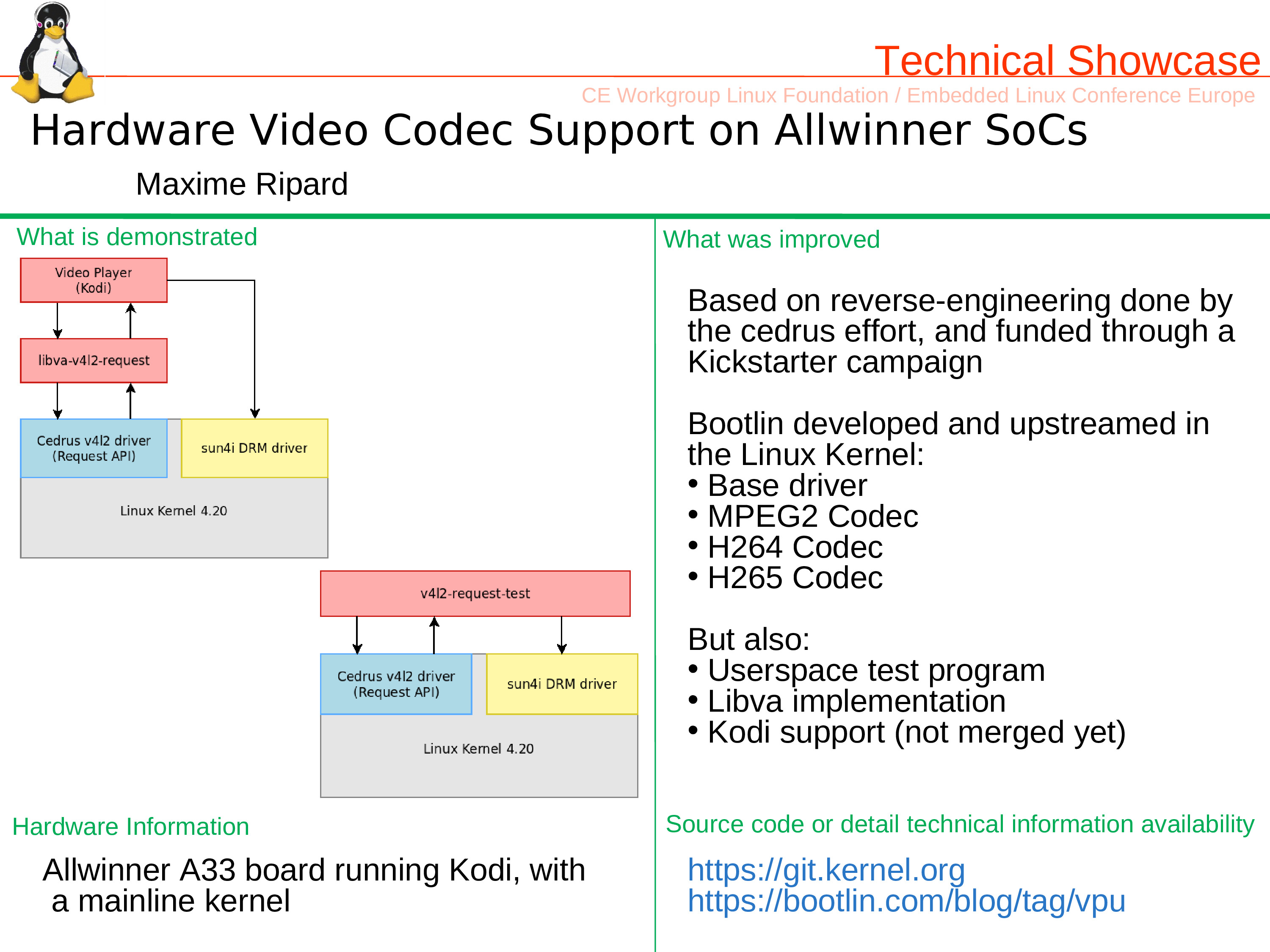 video instruction linux kernel