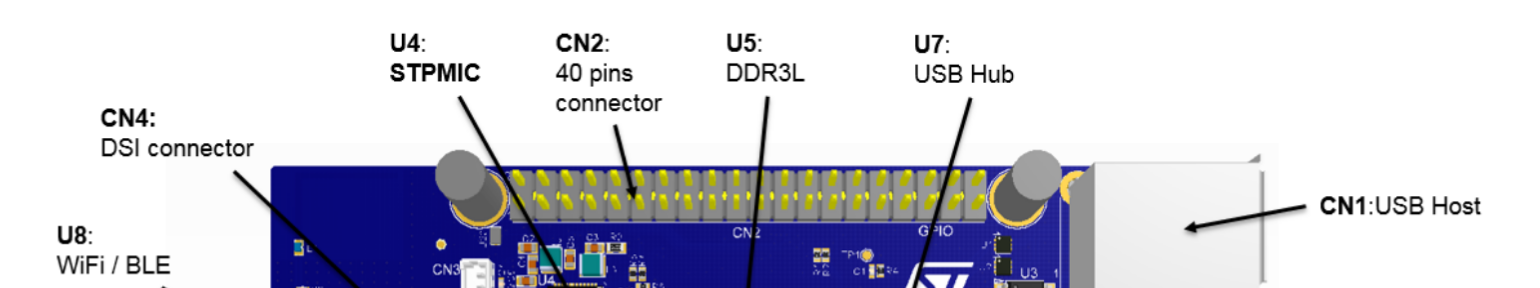 building-a-linux-system-for-the-stm32mp1-connecting-an-i2c-sensor-bootlin-s-blog