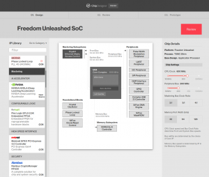 SiFive Chip Designer