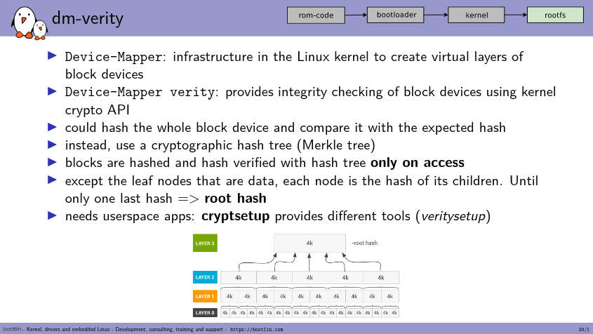 dm-verity in "Secure Boot from A to Z"