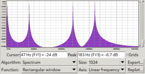 Audacity screenshot showing a frequency analysis over the two channels shown above using a rectangular window: the first peak is at 183Hz instead of 200Hz and the power distribution looks thick.