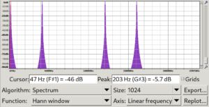 Audacity screenshot showing a frequency analysis over the two channels shown above using a Hann window: the first peak is at 203Hz instead of 200Hz, which is closer than with the rectangular window. The power distribution is also cleaner.