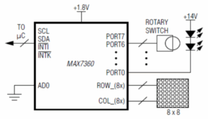 MAX7360