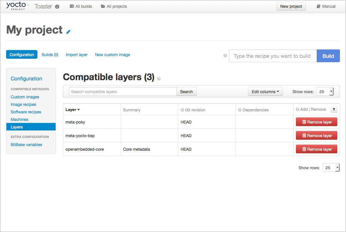 ../_images/compatible-layers.png